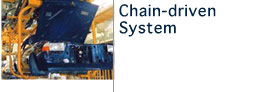 Chain-driven System