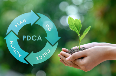 Environmental management activities