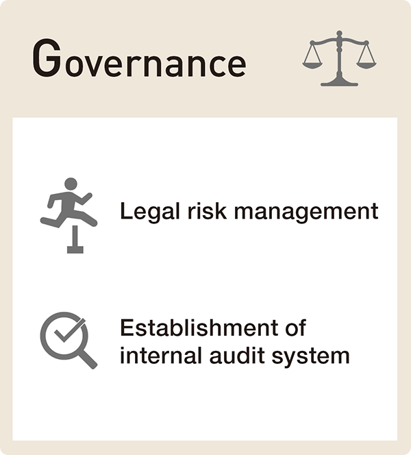 Governance:Legal risk management Establishment of internal audit system