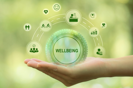 Well-being management